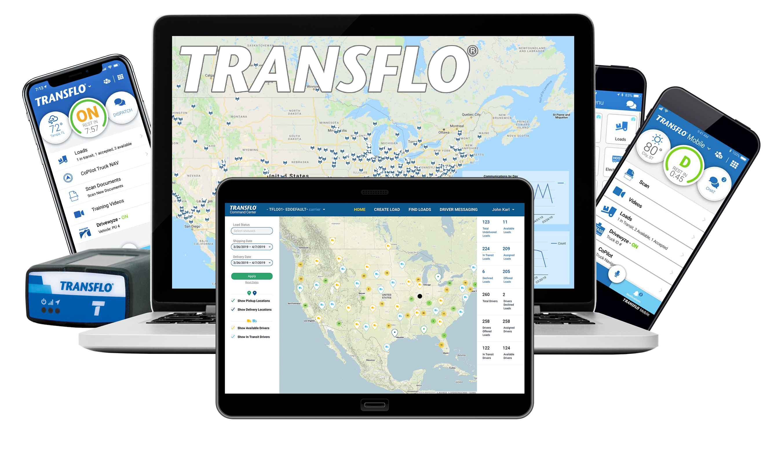 Transflo Bundles its Services to include Electronic Logs, Weigh Station Bypass, and More