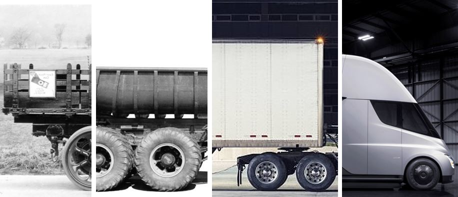 Time Travel Through 120 Years of Trucking With A Look at Each Decade Since 1898