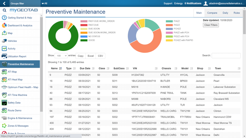  https://www.transflo.com/wp-content/uploads/2024/09/ATImaintenance091124.png