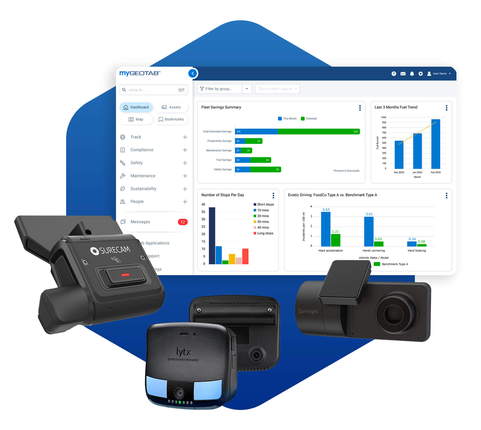 Images of dash cams and a screenshot of the Geotab fleet management platform.