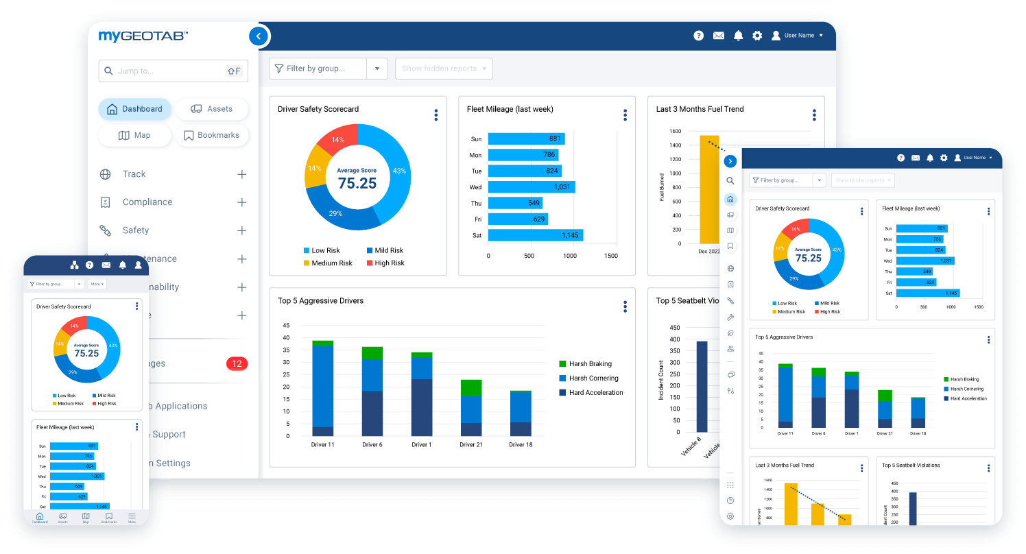  https://www.transflo.com/wp-content/uploads/2024/09/mygeotab-dashboard.png