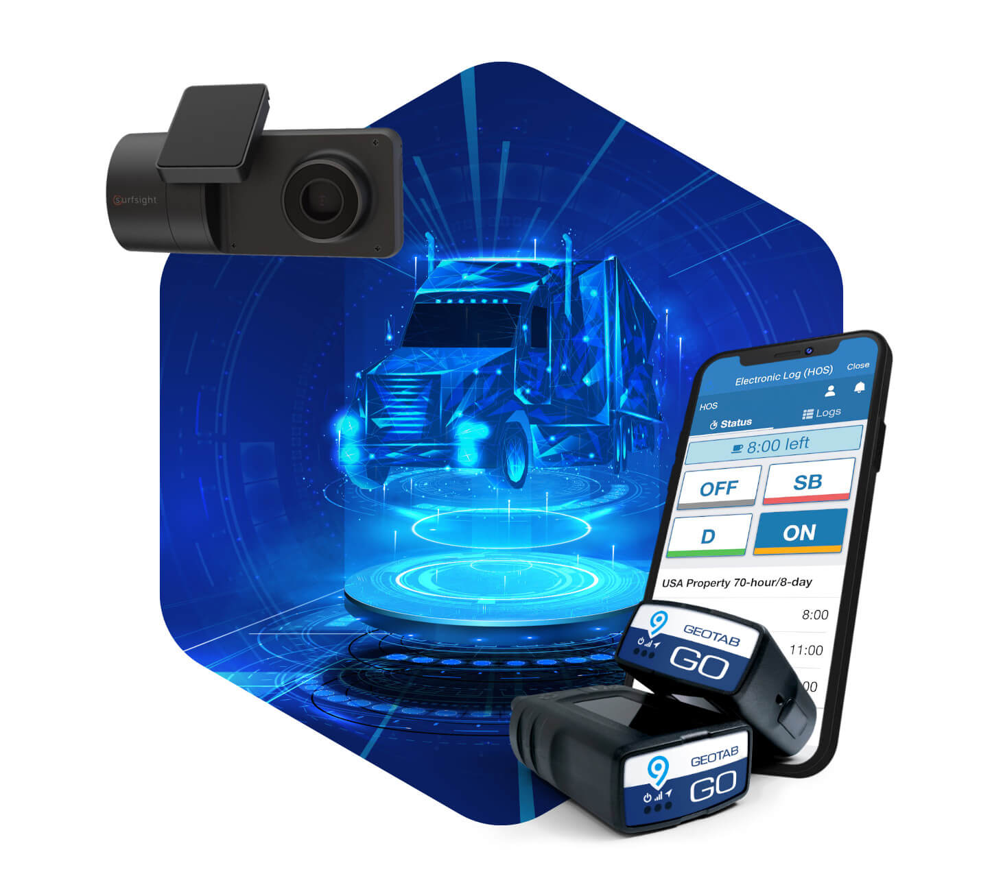 The Road Ahead: Key Trends and Innovations in Telematics