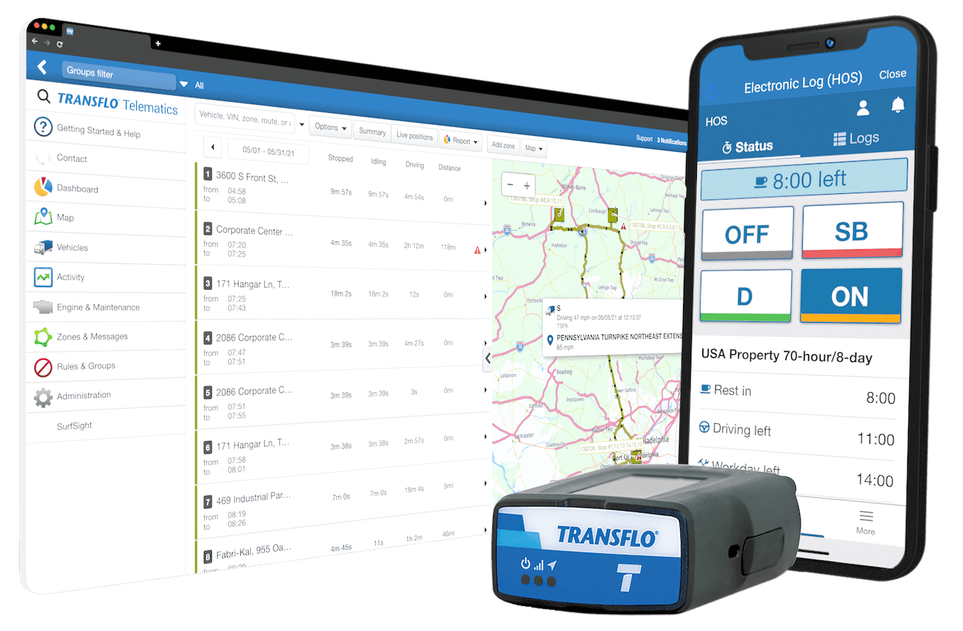 Solutions to Simplify Freight Complexity | Transflo
